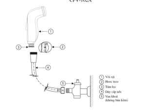 Vòi Xịt Vệ Sinh INAX CFV-102A