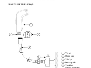 Vòi Xịt Vệ Sinh INAX CFV-102M