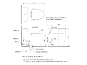 Bàn Cầu Thông Minh TOTO MS625DW14